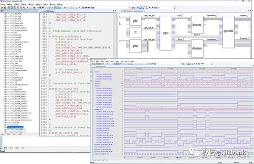国产EDA 在集成电路设计与制造的夹缝中求生存
