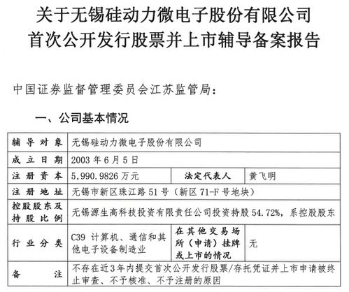 集成电路设计企业IPO潮涌 六家厂商密集开启资本市场新征程