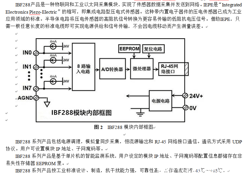 高端接入点的拆解及保护电路设计